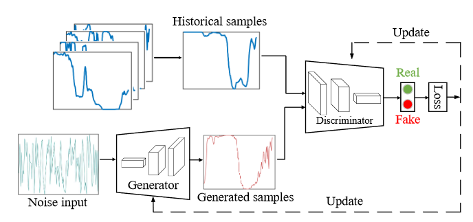 image-20230411154927902