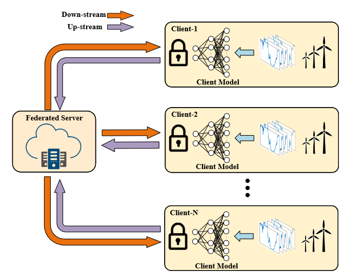 image-20230411155759336