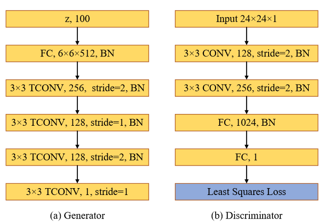 image-20230411160642653